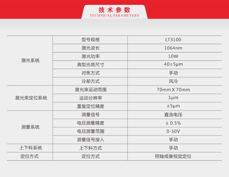 1716542380576693.png LT3100激光調阻機 8.png